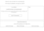 write persuasive website and landing page copy